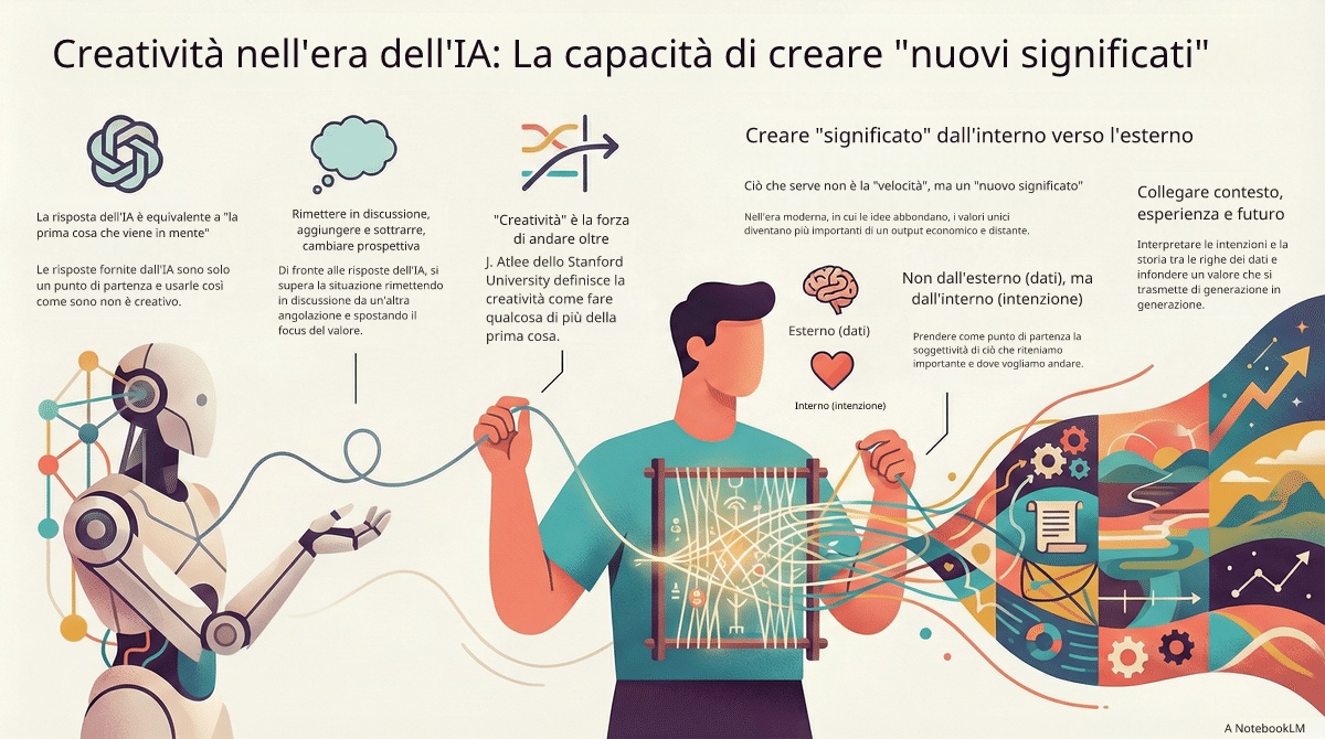 Pensiero e IA - Coltivare la creatività: la forza di tessere un nuovo significato